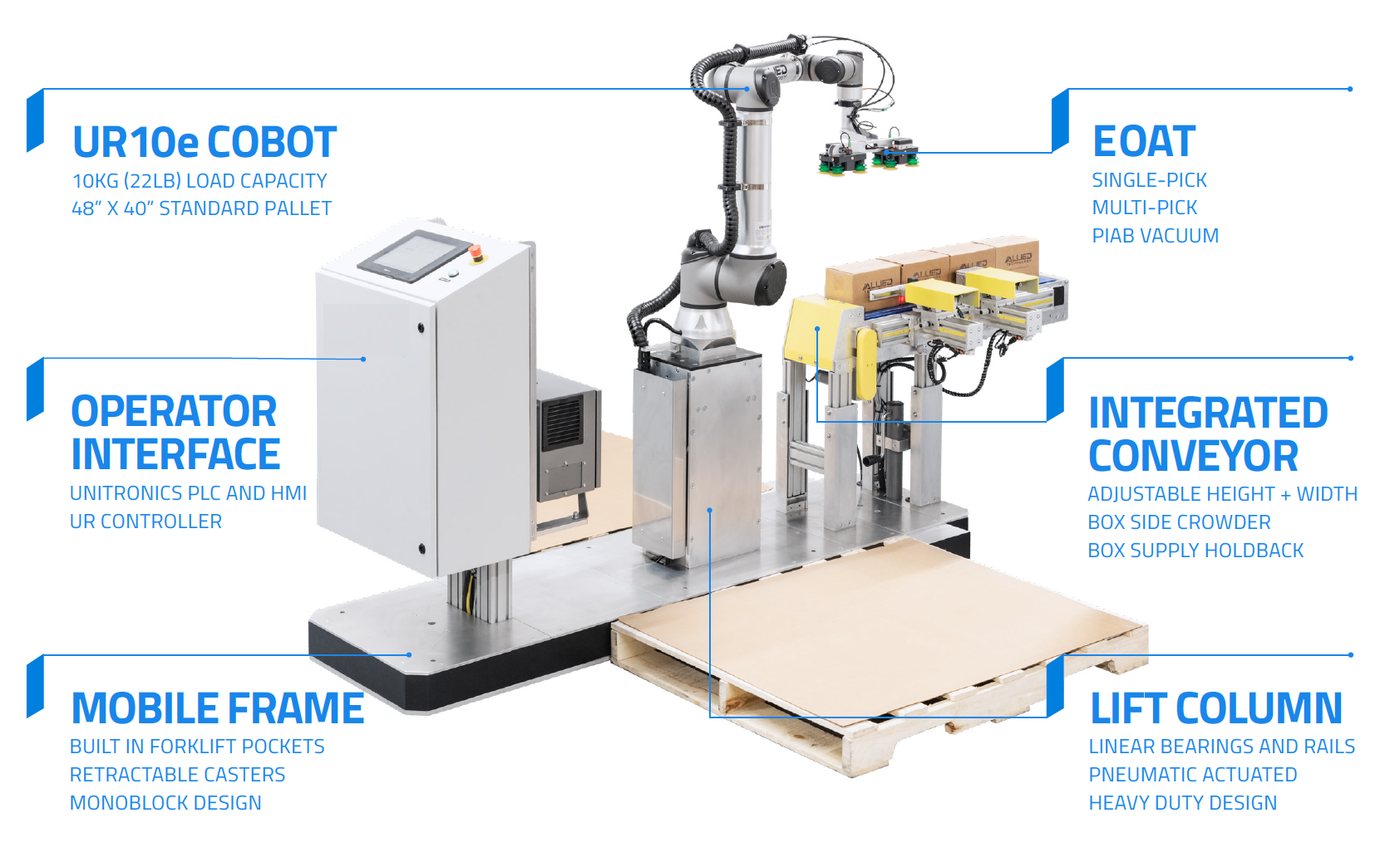 Industrial robot arm in manufacturing